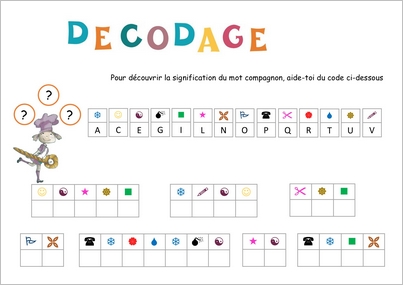 Le jeu du décodage