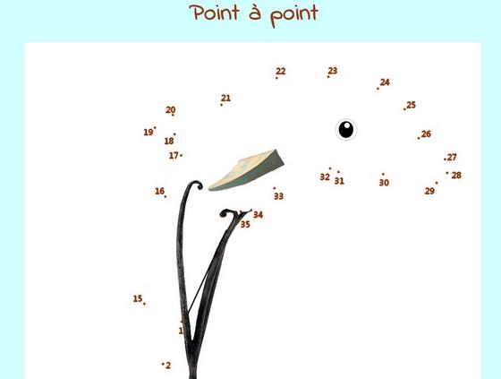 Le jeu du point à point